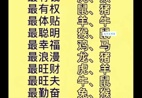 慈悲为怀的生肖有哪些?这几个生肖最善良