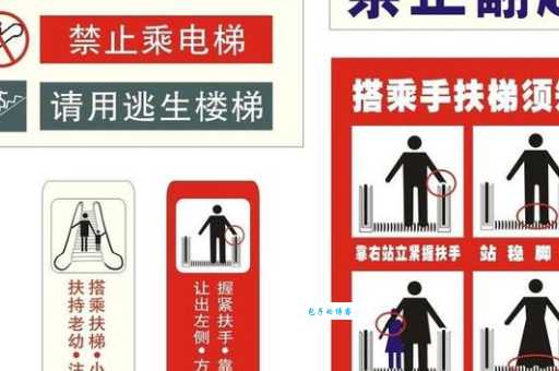 猜成语：电梯打一成语，答案及解析都在这里！