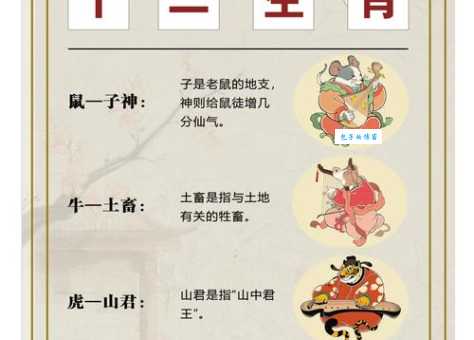 解谜：五湖四海一片空，对应哪个生肖？