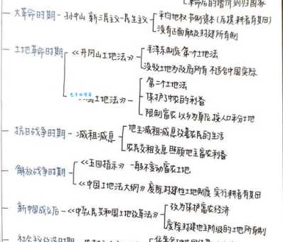 彻底弄懂“无动于衷”是什么意思？包含例句和近反义词