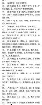 成语“割须换袍”是什么意思?简单易懂的解释