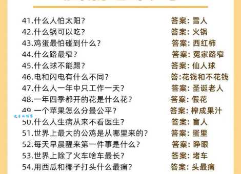 脑筋急转弯:此路不通打一成语,你会吗?