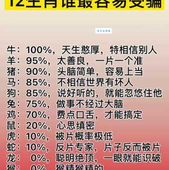 “百啭千声”对应哪个生肖?揭秘生肖背后的含义