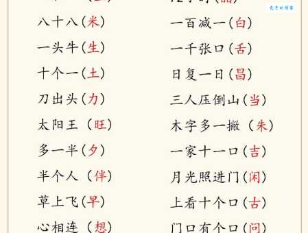 趣味字谜:一斤不足打一字,你也能轻松解答!