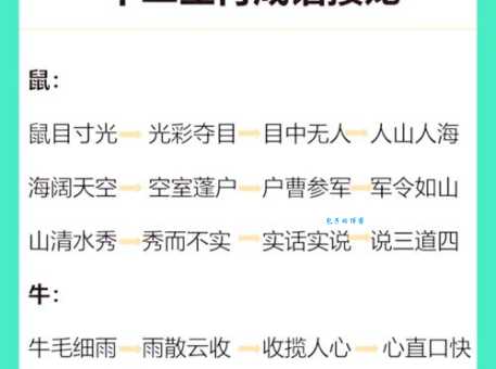 猜谜语:摇首顿足是哪种动物生肖?