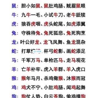 猜猜看：吞云吐雾是哪种生肖动物？趣味生肖谜题等你解答