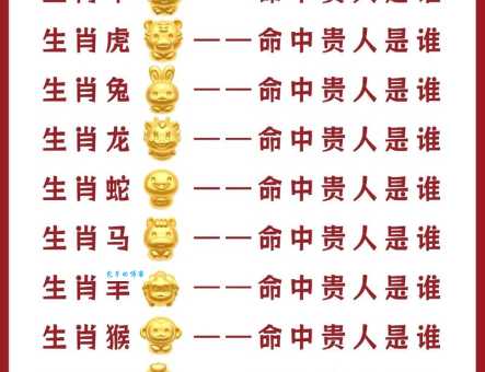 扶危拯溺指什么生肖？十二生肖中谁最乐于助人？