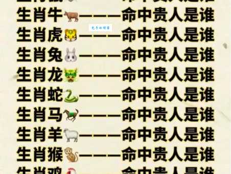 神勇无比一生肖，你心中最佳人选是谁？