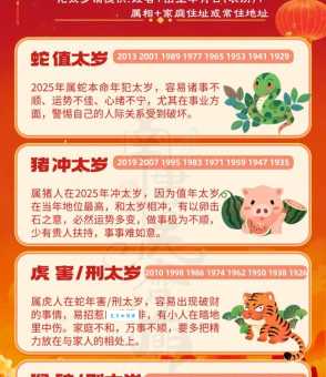 容易得大病的三大生肖？哪些生肖体弱多病？