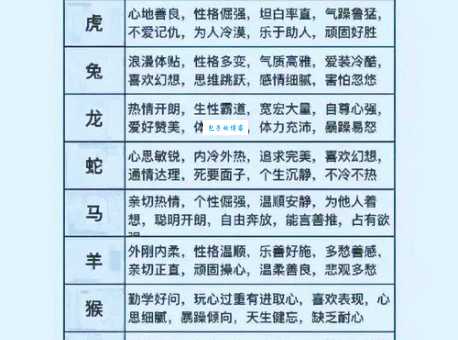 哪个生肖最其乐无穷？从生肖性格分析“其乐无穷”的含义！