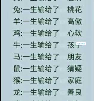 哪个生肖最能说?滔滔不绝的生肖排名大公开