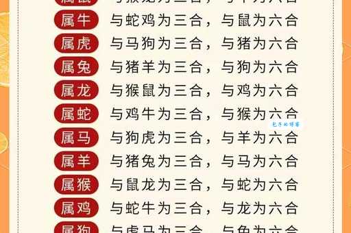 测算一家三口生肖，看看你们的家庭运势如何
