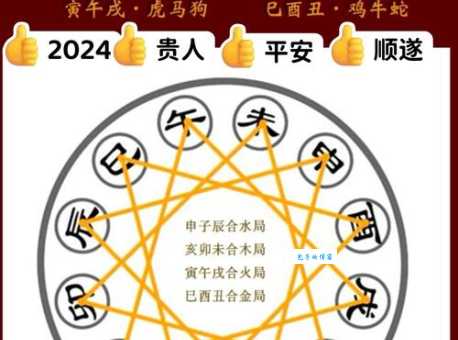 测算一家三口生肖,看看你们的家庭运势如何