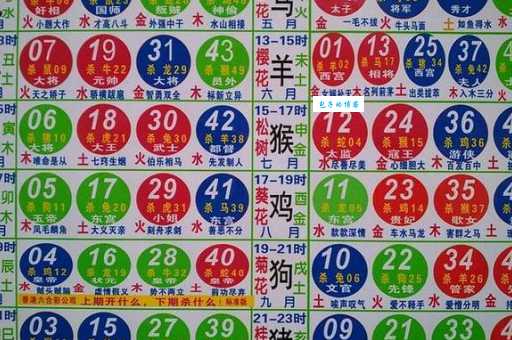 摩拳擦掌打一正确答案：究竟是哪个生肖？
