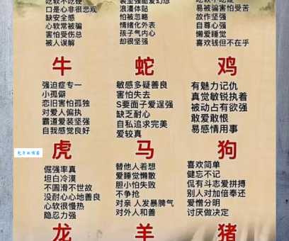 哪个生肖最潦草塞责?解析十二生肖性格与做事风格