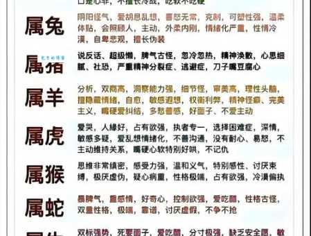 哪个生肖最潦草塞责?解析十二生肖性格与做事风格