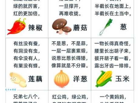 猜植物谜语:白床铺黄帐子,你知道答案是什么吗?