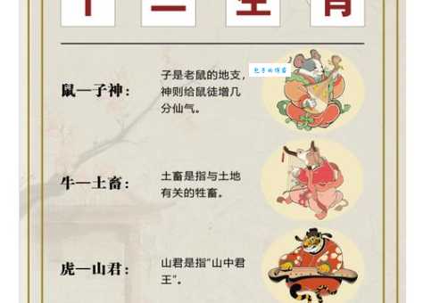 解谜:向火乞儿代表的生肖是哪个?