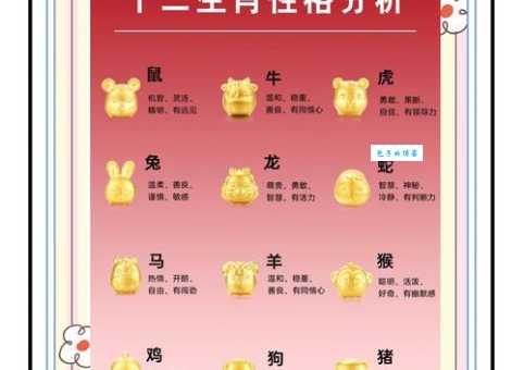 猜生肖:细皮嫩肉指的是哪种动物?
