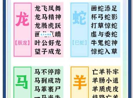 哪个生肖最符合树大根深?深度解析生肖与成语的关联