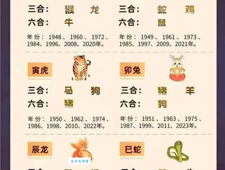 揭秘年年岁岁代表的生肖动物,你知道是哪几个吗?