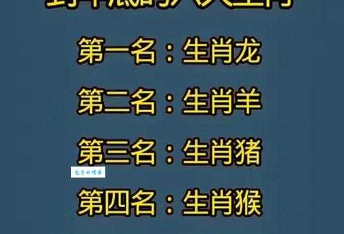猜一生肖：如虎添翼，答案是哪个生肖动物？