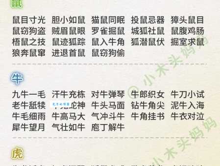 解读成语“三战三北”，它与哪个生肖有关？