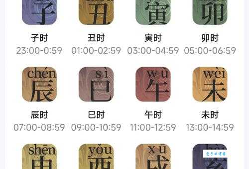 半个时辰是多长时间?秒懂古代计时与现代对照