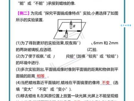 平面镜成像特点及应用:考试必备知识