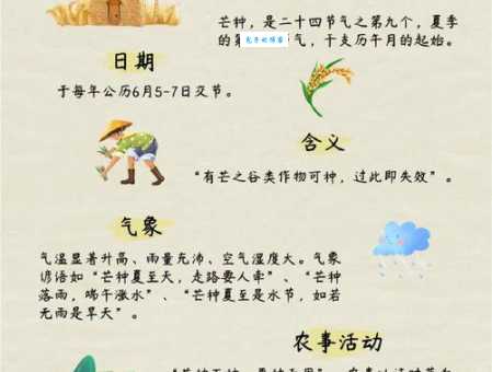 芒种节气：含义及农业生产中的重要性