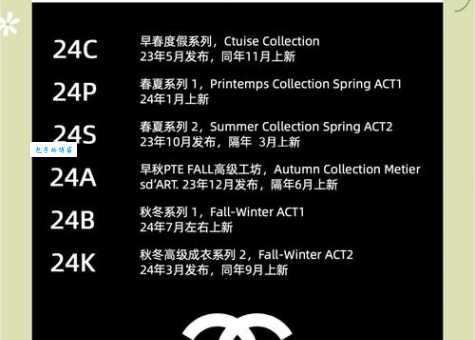 香奈儿是哪个国家的品牌?揭秘Chanel的品牌起源地和发展历史