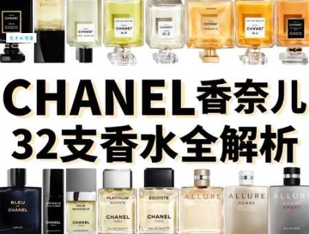 香奈儿是哪个国家的品牌?揭秘Chanel的品牌起源地和发展历史