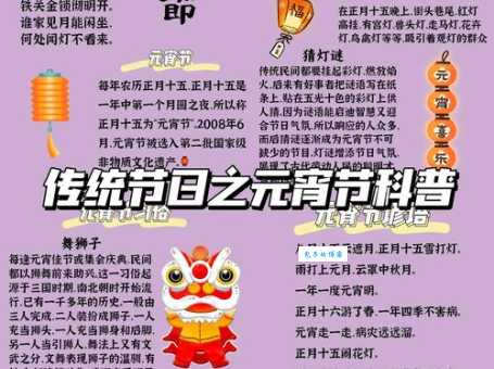 元宵节风俗及来历简单介绍:吃元宵、放烟花,元宵节都有哪些活动?