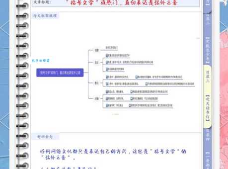 还在疑惑括号文学是什么梗?看完这篇你就懂了