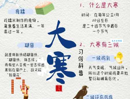 什么是大寒？大寒节气是几月几号，有什么说法？