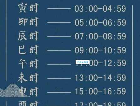 古代一个时辰是几个小时?详解古代计时单位时辰