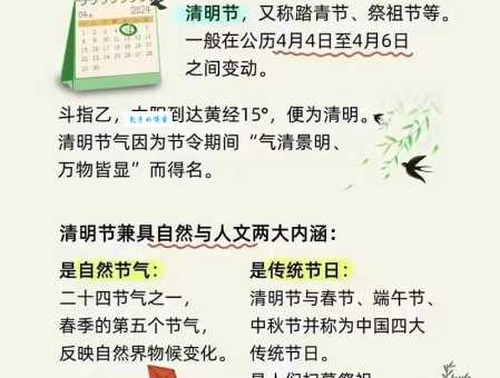 想知道清明节是第几个节气?清明节气:春季的第五个节气及相关知识