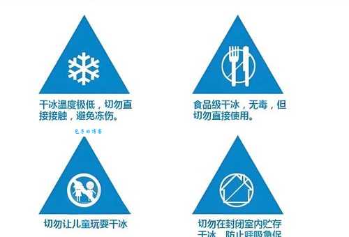 干冰使用风险大揭秘:爆炸、窒息、冻伤,如何安全操作?
