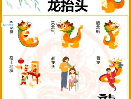 啥是二月初二龙抬头？龙抬头时间及各地民俗大揭秘