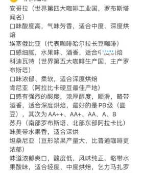 世界上最好的咖啡产于哪个国家？咖啡爱好者必看指南