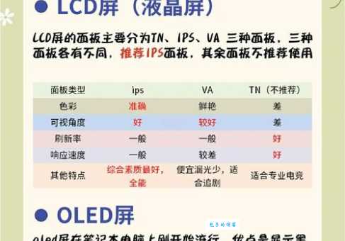 屏幕色域在哪里查看？小白也能轻松学会的教程