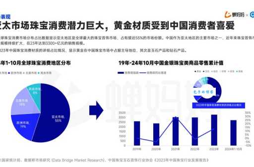 抖音来自哪个国家？抖音的全球化战略及影响力分析