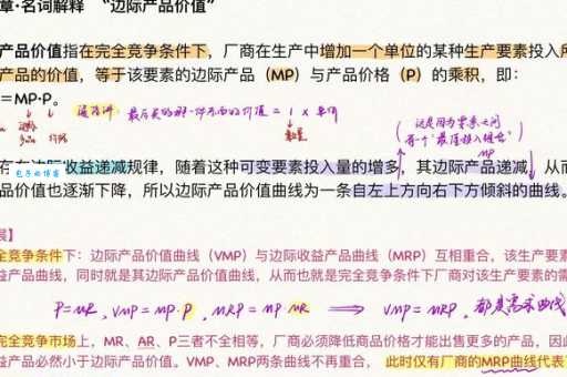 边际贡献详解：小白也能轻松理解的实用指南