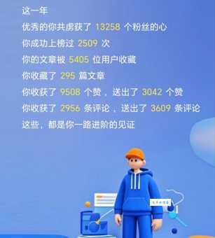 微博VS博客:你适合用哪个发布你的想法?