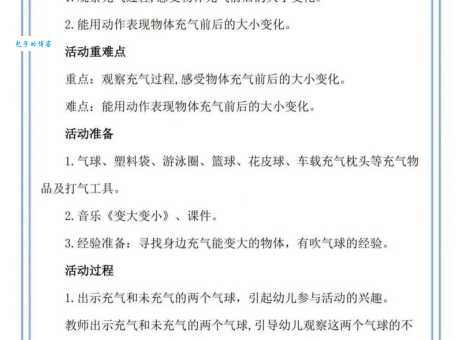 深入解读“吹气球”:两种含义的详细解释和区别