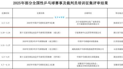 想知道全运会一般在几月份？最新全运会时间公布了吗？