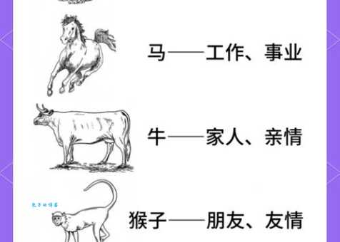 哪个动物最能体现“急中生智”?揭秘答案!