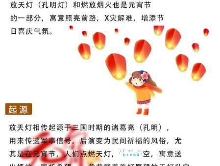 探秘元宵节赏灯习俗的起源:究竟是西汉还是东汉?