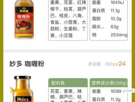 咖喱是由哪些材料制作而成的?深度解析咖喱的香料配方