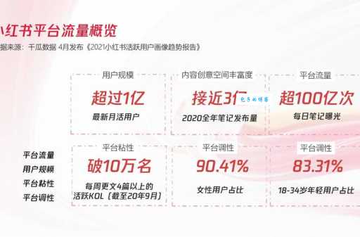 玩梗达人必备:网络热词“泥头车”的含义和用法